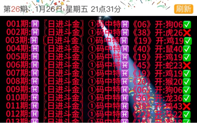 2024年今晚澳门特马开奖结果揭晓引发的一场全民新年狂欢